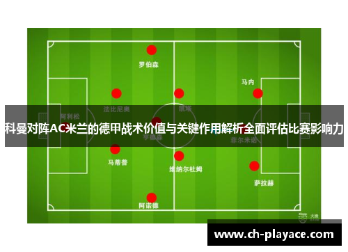 科曼对阵AC米兰的德甲战术价值与关键作用解析全面评估比赛影响力